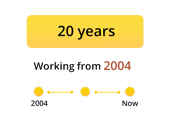 Working for 2004